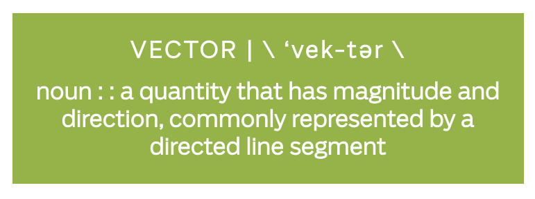 valuecreationvector-definition